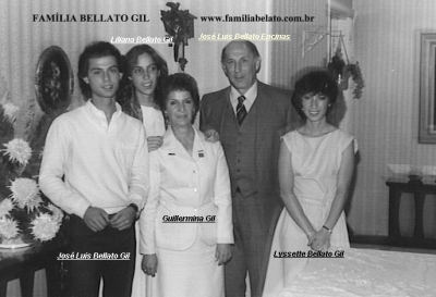 Família Bellato Gil